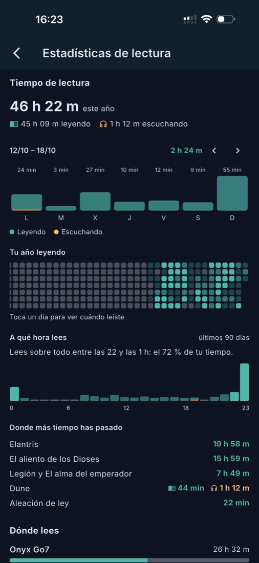 Stats: hours, streak, calendar